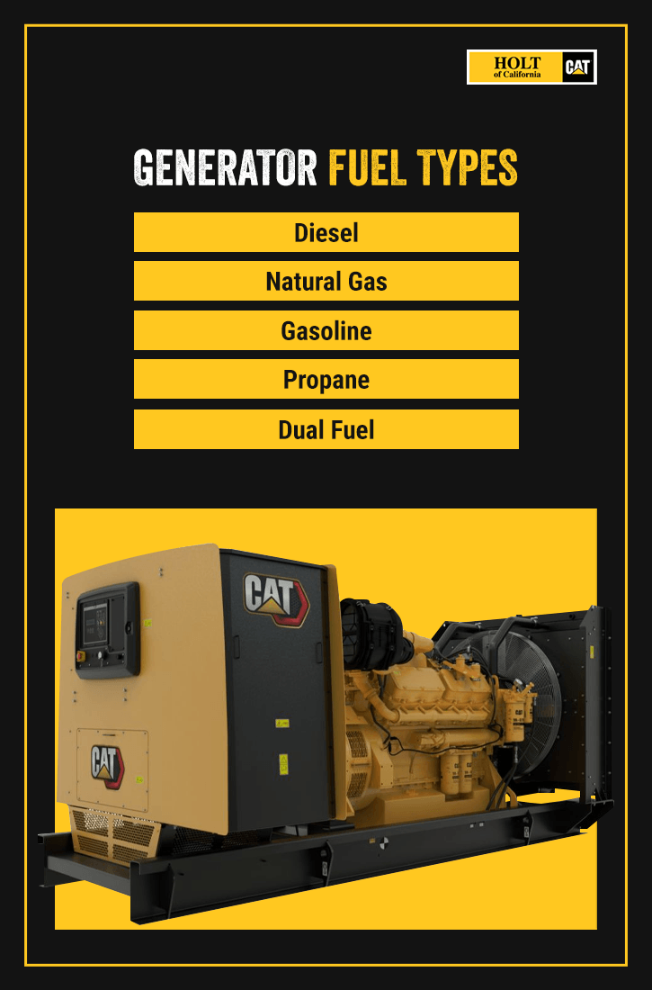 Generator Fuel Types