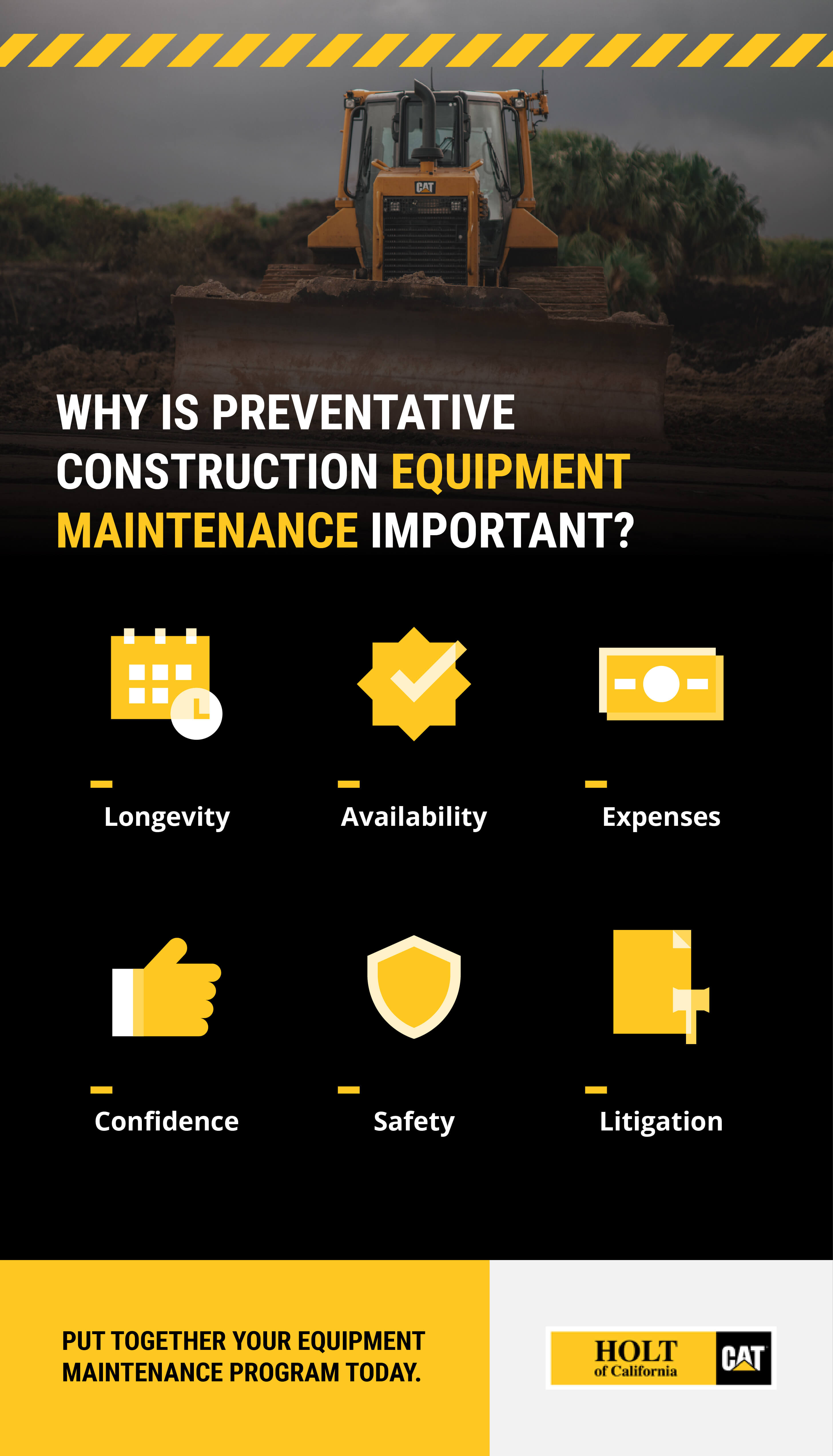 Why Is Preventative Construction Equipment Maintenance Important Micrographic